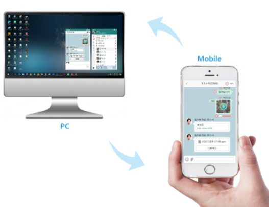 모바일 안심전화 소통시스템